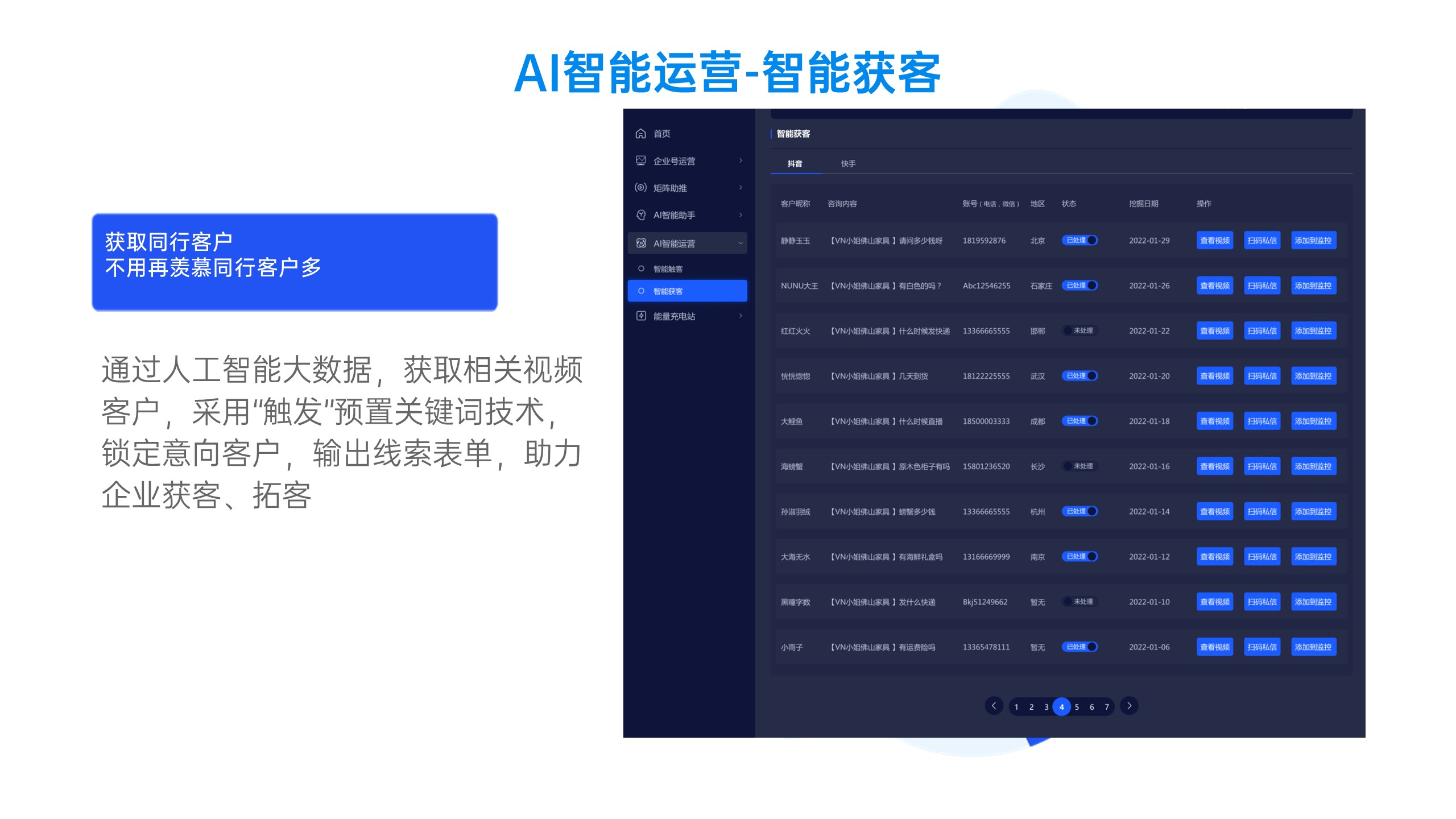 抖音SEO,抖音SEO优化,短视频SEO优化,短视频营销,短视频获客_品传